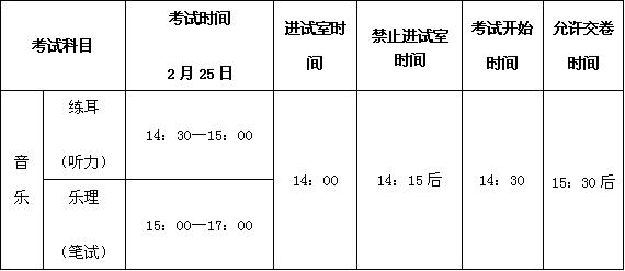 06年广东高考音乐术科统一考试考生注意事项