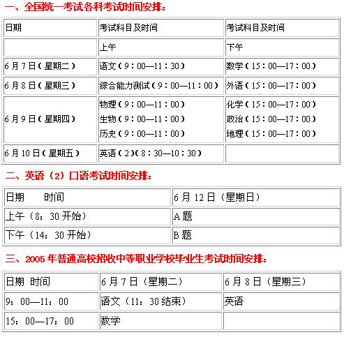 广东高考科目时间表确定 高考新政呈七亮点-中