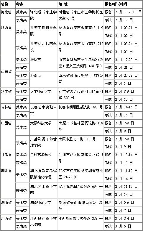 海南大学专业排名_海南大学(2)