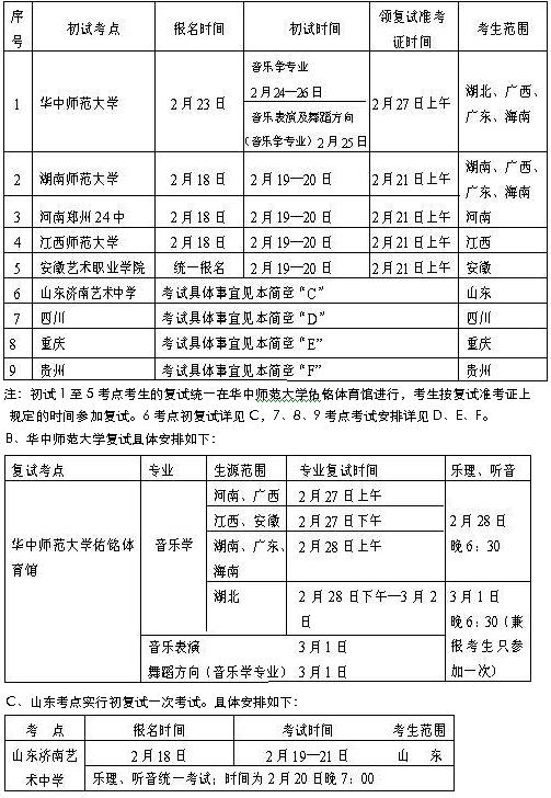 www.shanpow.com_舞蹈考级个人简历。