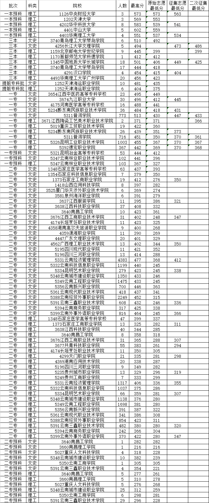 ϣ2014823ո¼ȡձ