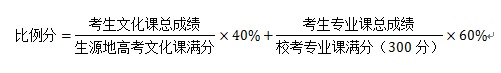 北京语言大学2016年绘画专业招生简章