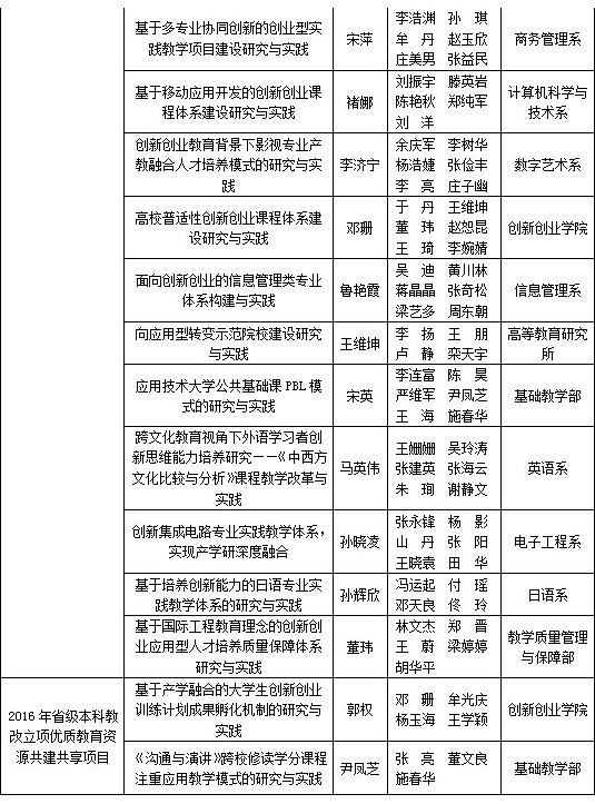 x20160414017.jpg