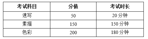 南京理工大学2018年艺术类招生简章