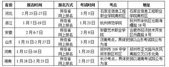 南京理工大学2018年艺术类招生简章