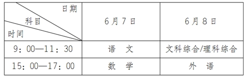安徽省2018年普通高校招生工作实施意见