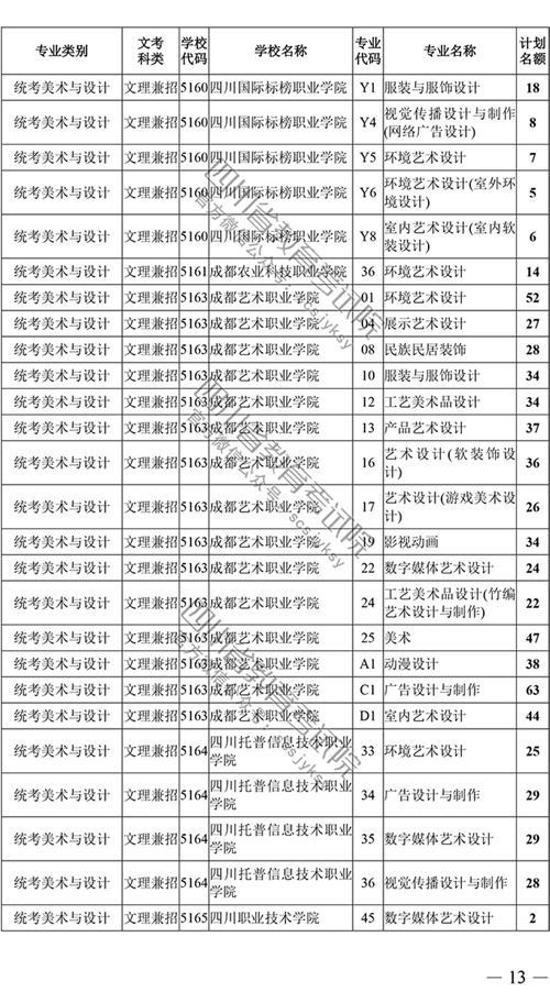 什么是高职专科特殊类型院校 20180804114149_5331.jpg