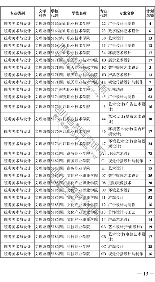 什么是高职专科特殊类型院校 20180805232047_0117.jpg