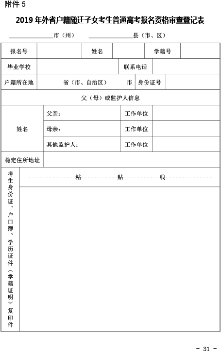 2019ʡͨ߿֪ͨ