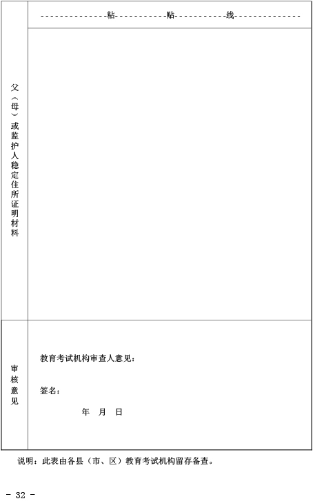 2019ʡͨ߿֪ͨ