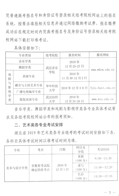 2019ͨУרҵͳ֪ͨ