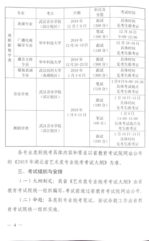 2019ͨУרҵͳ֪ͨ