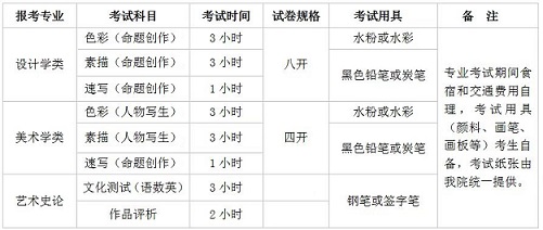 清华大学美术学院2019年本科招生简章