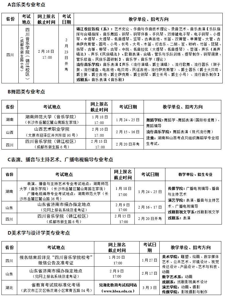 四川音乐学院2019年省外本科招生简章