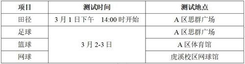 重庆大学2019年高水平运动队招生简章