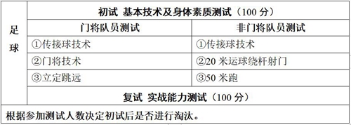 重庆大学2019年高水平运动队招生简章