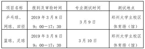 郑州大学2019年高水平运动队招生简章