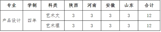 西北工业大学2019年艺术类招生简章