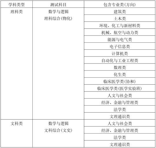 清华大学2019年领军人才选拔招生简章