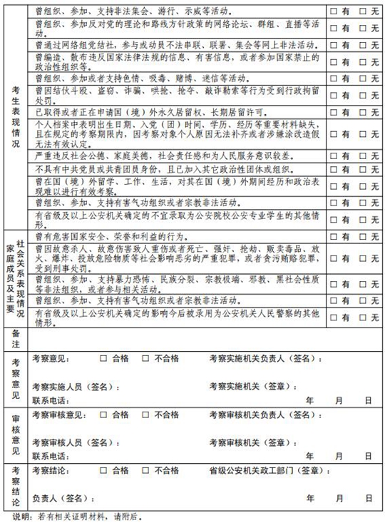 2019年福建高考公安院校公安类、司法警察类专业招生办法