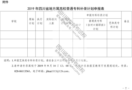 Ĵ2019ͨУרƲβ¼֪ͨ