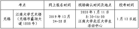 江南大学2020年舞蹈编导专业本科招生简章