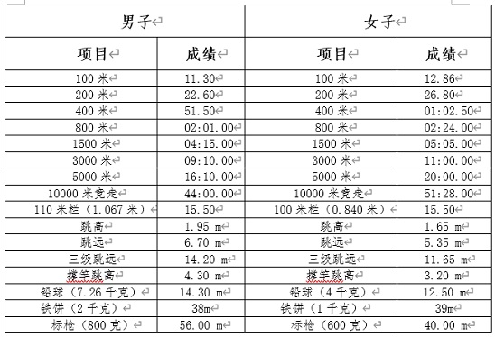 南京工业排名2020最_惊艳!南京工业大学2020年第一场冬雪!(2)