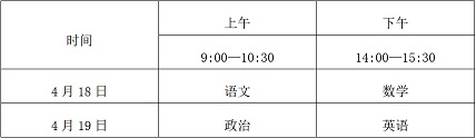 青海民族大学2020年运动训练专业招生简章