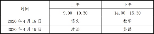 重庆文理学院2020年运动训练专业招生简章