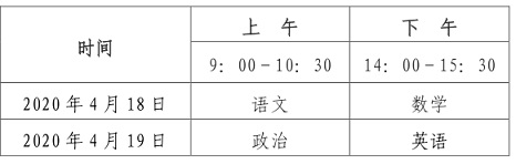 宁夏大学2020年运动训练、武术与民族传统体育专业招生简章