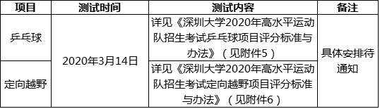 深圳大学2020年高水平运动队及保送录取运动员招生简章