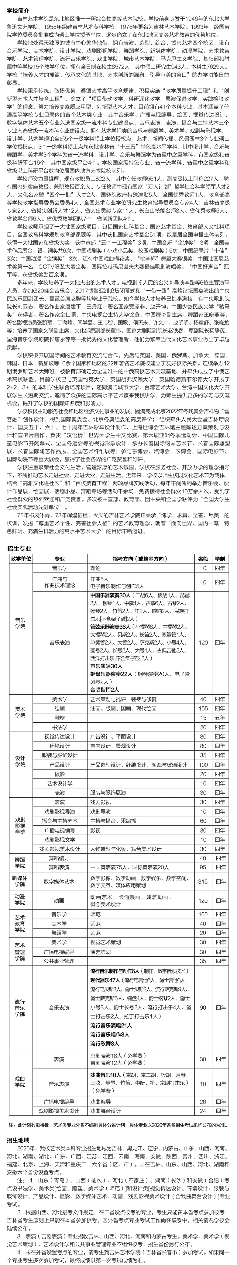 吉林艺术学院2020年招生简章
