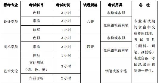 清华大学美术学院2020年本科招生简章