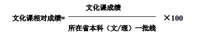 清华大学美术学院2020年本科招生简章