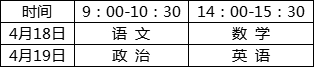 深圳大学2020年运动训练专业招生简章