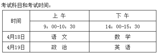 中北大学2020年高水平运动队招生简章