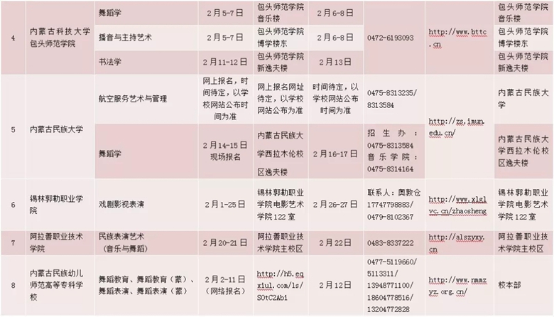 内蒙古2020年艺术类校考时间表（区内）