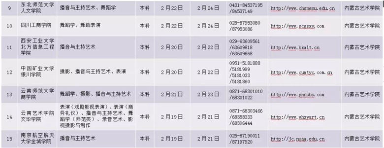 内蒙古2020年艺术类校考时间表（区外）