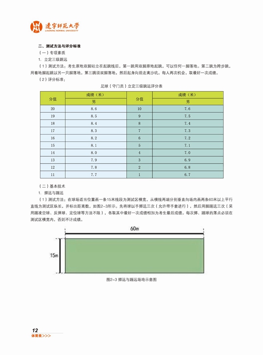 辽宁师范大学2020年高水平运动队招生简章