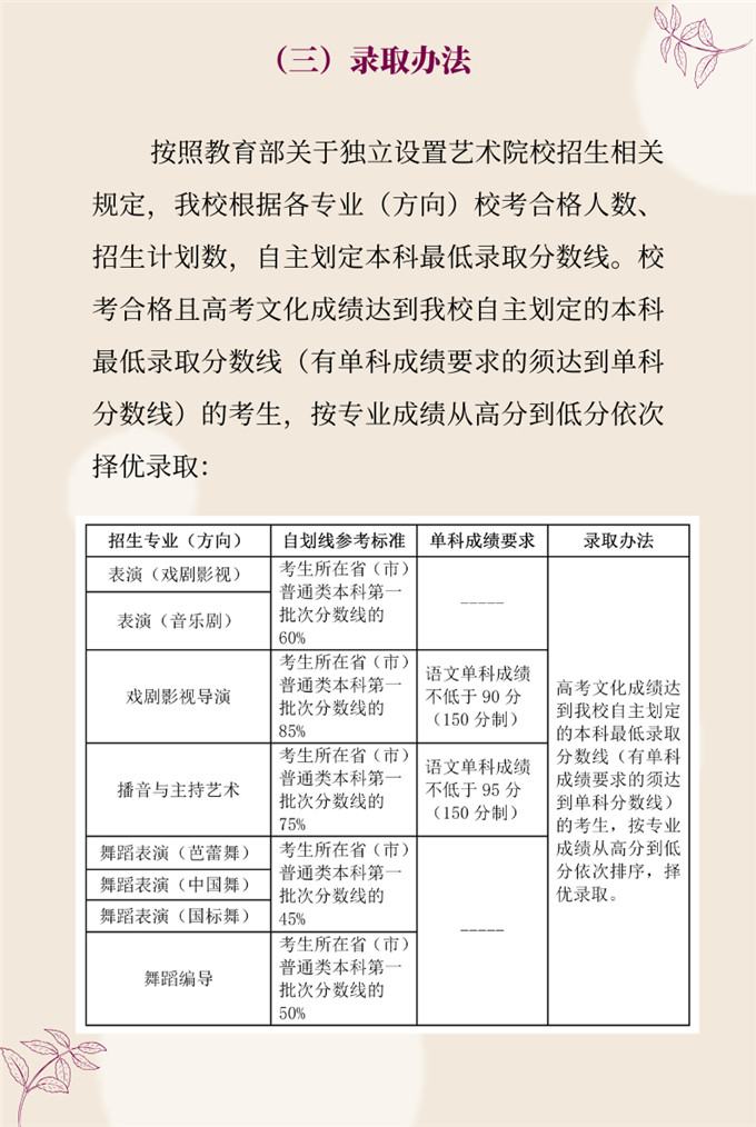 戏剧学院要多少分才可以考上,戏剧学院招生要考多少分才能去
