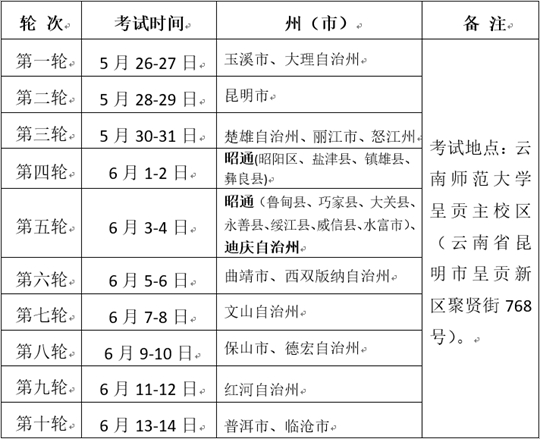 云南2020体育统考排名_云南2020年高考体育统考安排公布宁夏高考英语口语