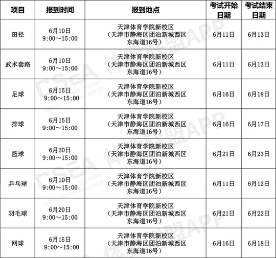 2020年体育单招和高校高水平运动队招生专业考试安排（部分项目有变动）