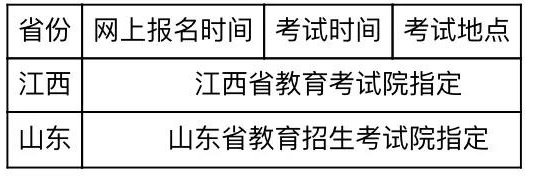 江汉大学2021年音乐舞蹈类招生简章