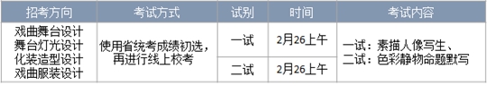 中国戏曲学院2021年本科招生简章