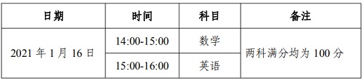 西北工业大学2021年高水平运动队招生简章