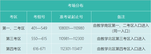2021年陕西省美术类专业课统考「西安欧亚学院考点」考试公告(图3) 2021年陕西省美术类专业课统考「西安欧亚学院考点」考试公告(图3)