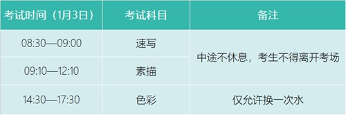 2021年陕西省美术类专业课统考「西安欧亚学院考点」考试公告(图7) 2021年陕西省美术类专业课统考「西安欧亚学院考点」考试公告(图7)