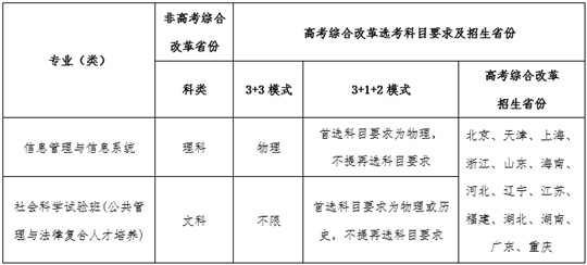 电子科技大学2021年高水平运动队招生简章