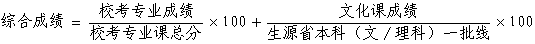 苏州大学2021年美术与设计类专业招生简章