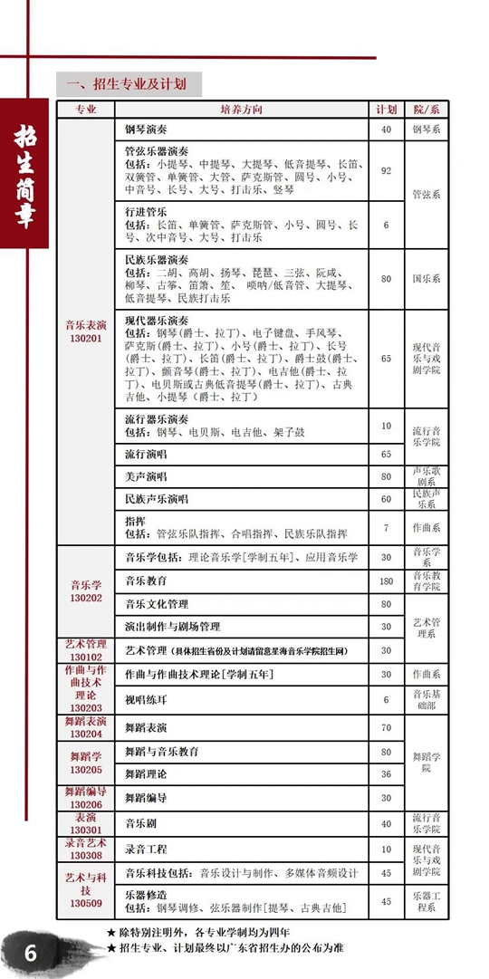 星海音乐学院2021年本科招生简章_华禹教育网【原中国高校网】